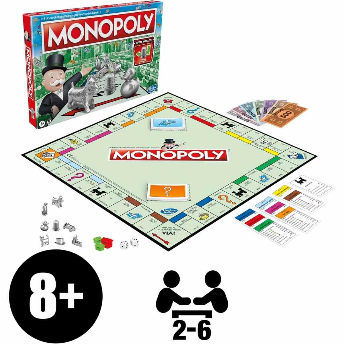Monopoly Classico