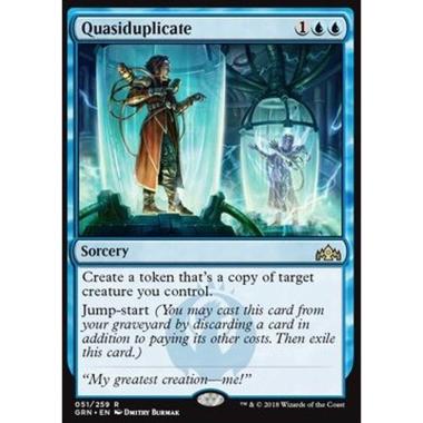 Quasiduplicate - Similduplicazione - [GRN] [NM]
