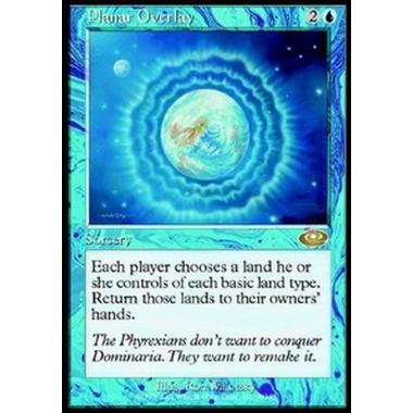 Planar Overlay - Sovrapposizione Dimensionale - [PLS] [EX]