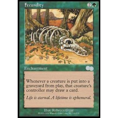 Fecundity - Fecundity - [USG] [EX]