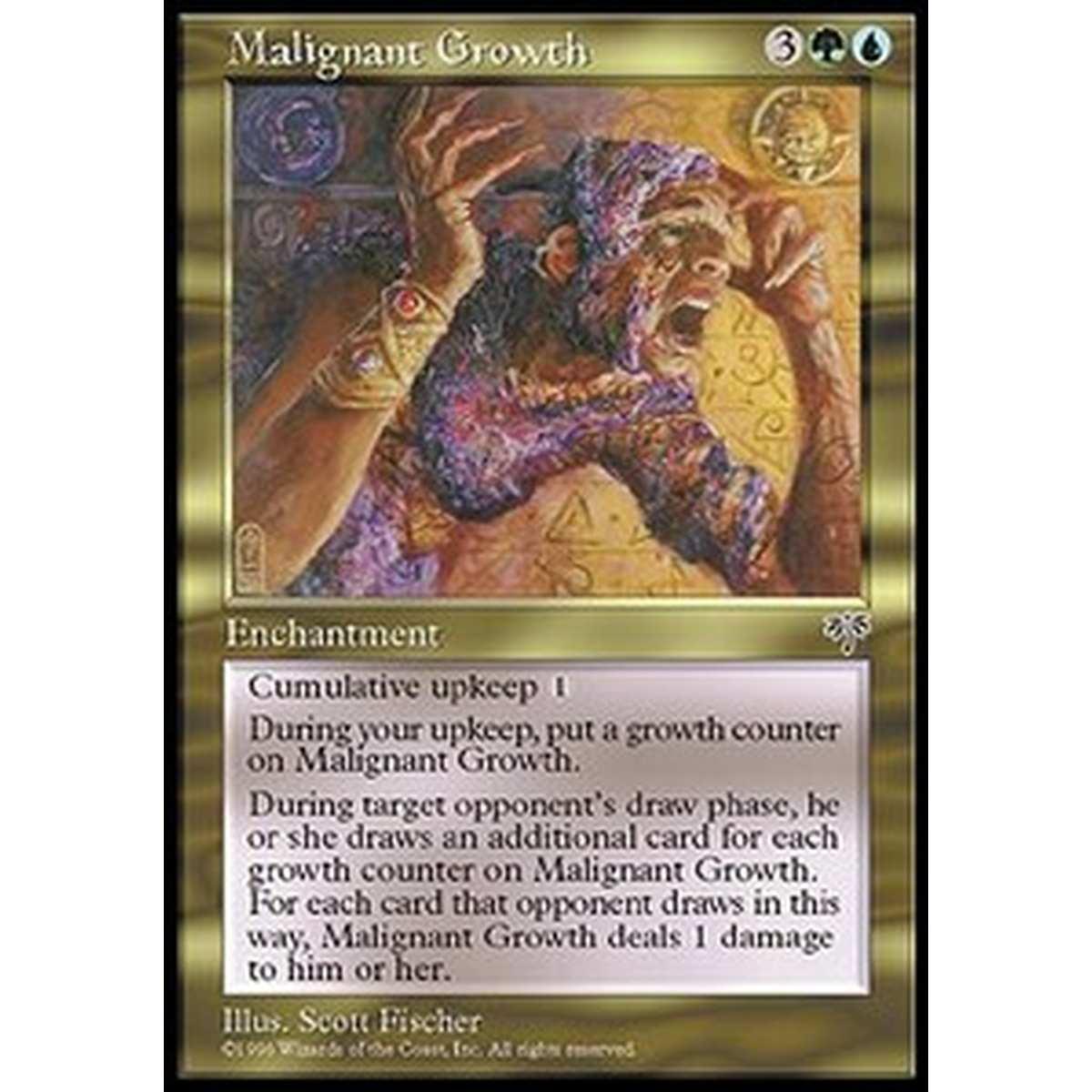 Malignant Growth - Crescita Maligna - [MIR] [GD]