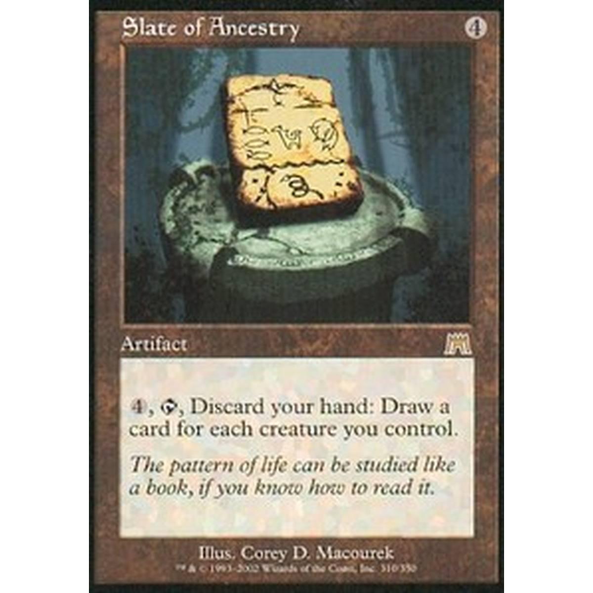 Slate of Ancestry - Tavola del Principio - [ONS] [EX]