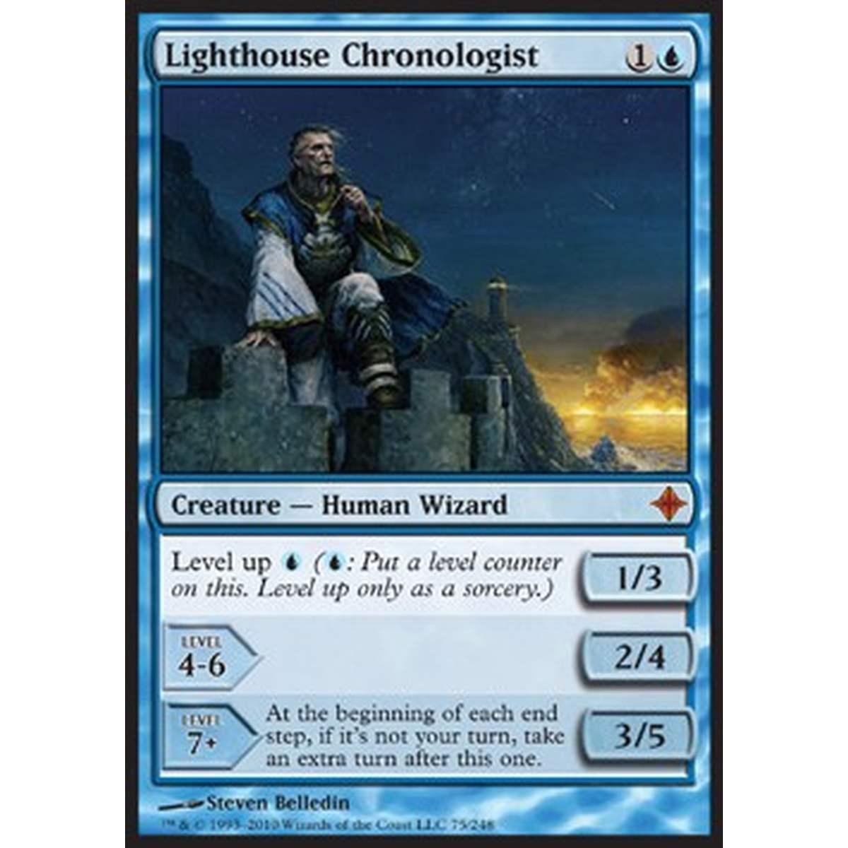 Lighthouse Chronologist - Cronologista del Faro - [ROE] [EX]