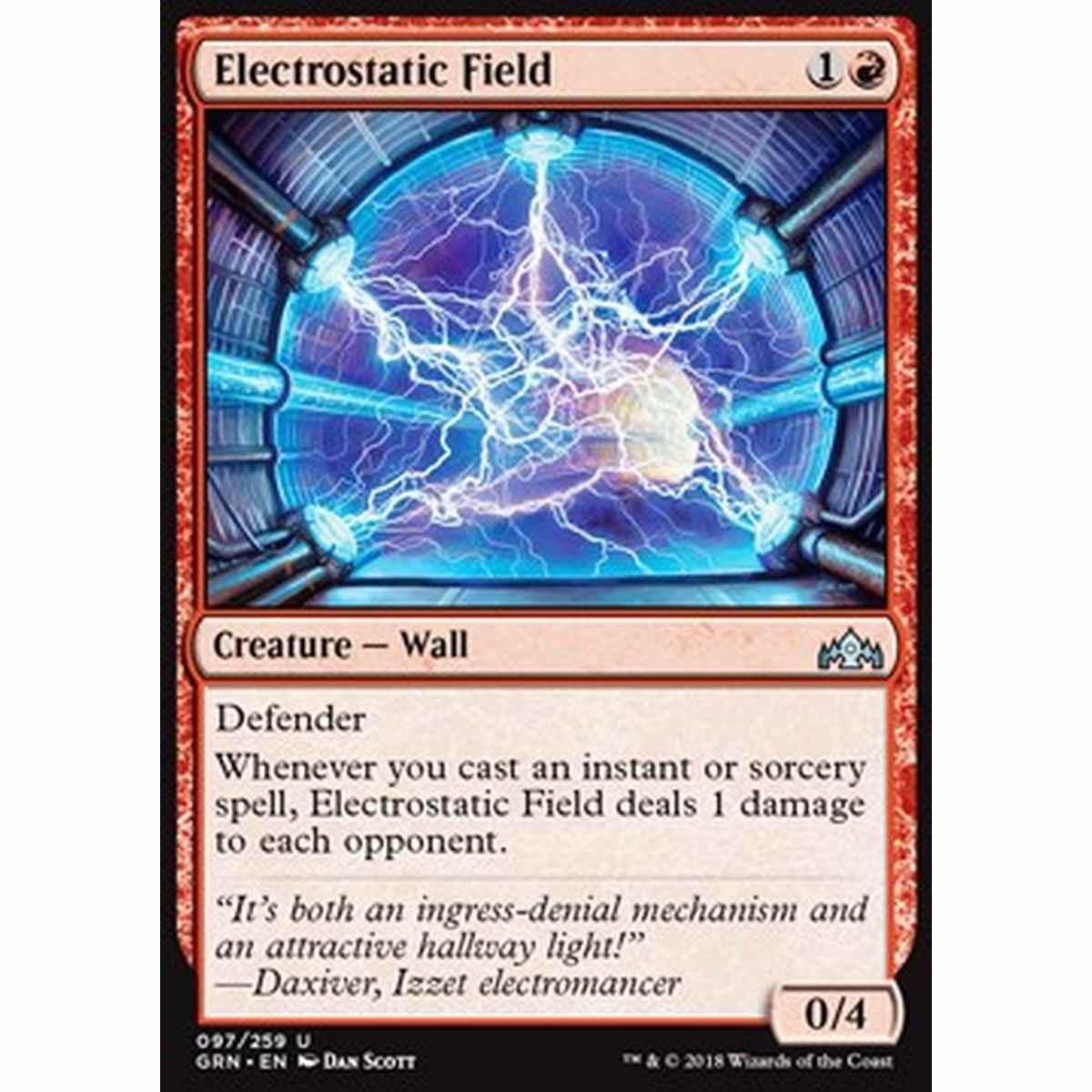 Electrostatic Field - Campo Elettrostatico - [GRN][EX]